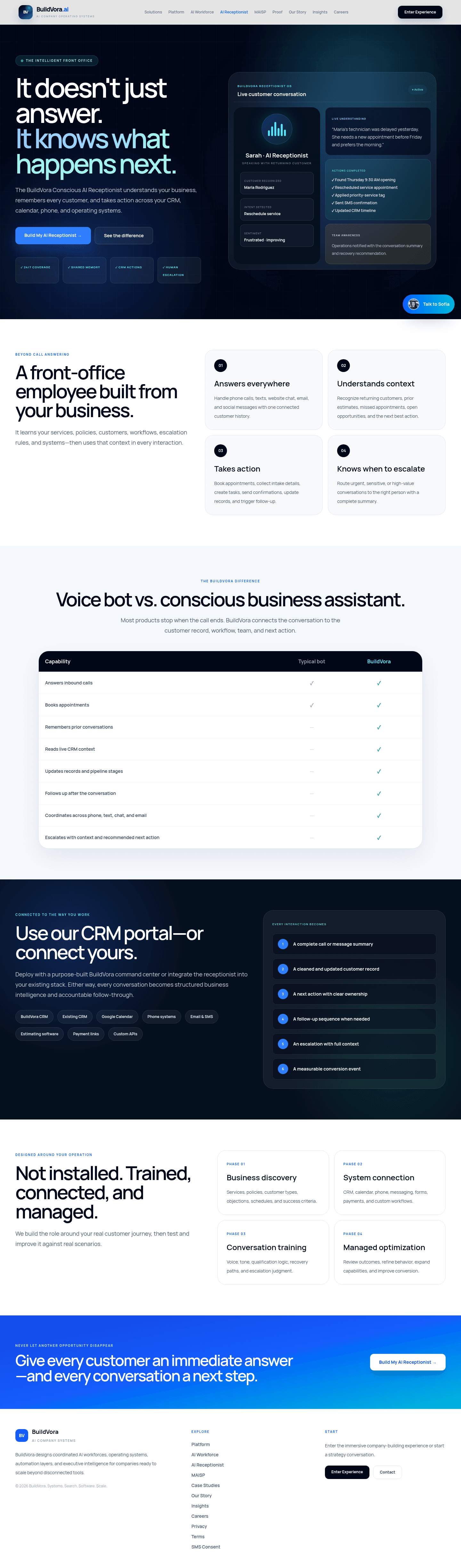 Communication workflow built by 7SVN
